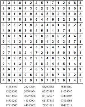 Large Print Number Search Puzzles